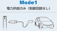 MODE1：電力供給のみ（制御回路なし）